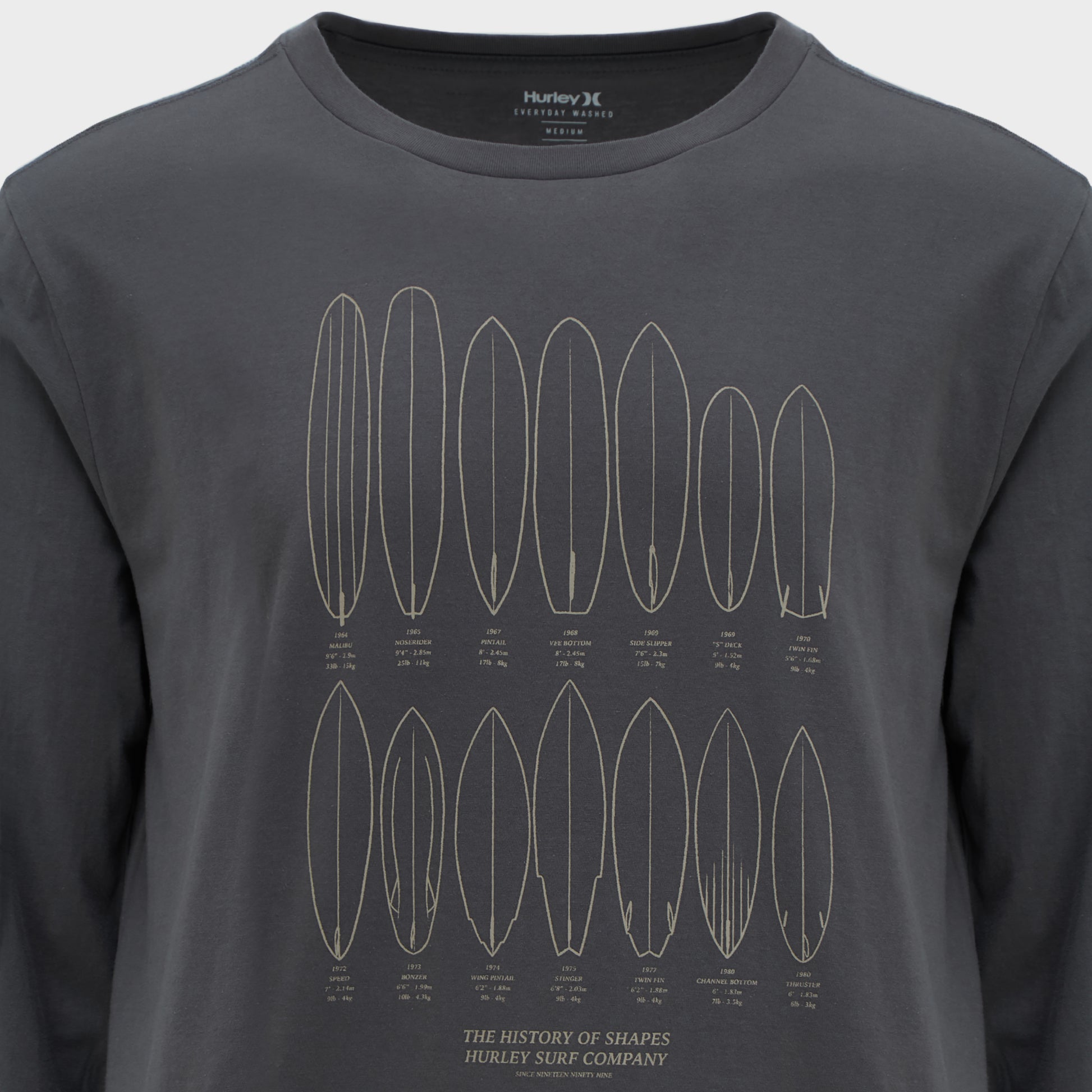 Shapers History Ls T-Shirt (2)