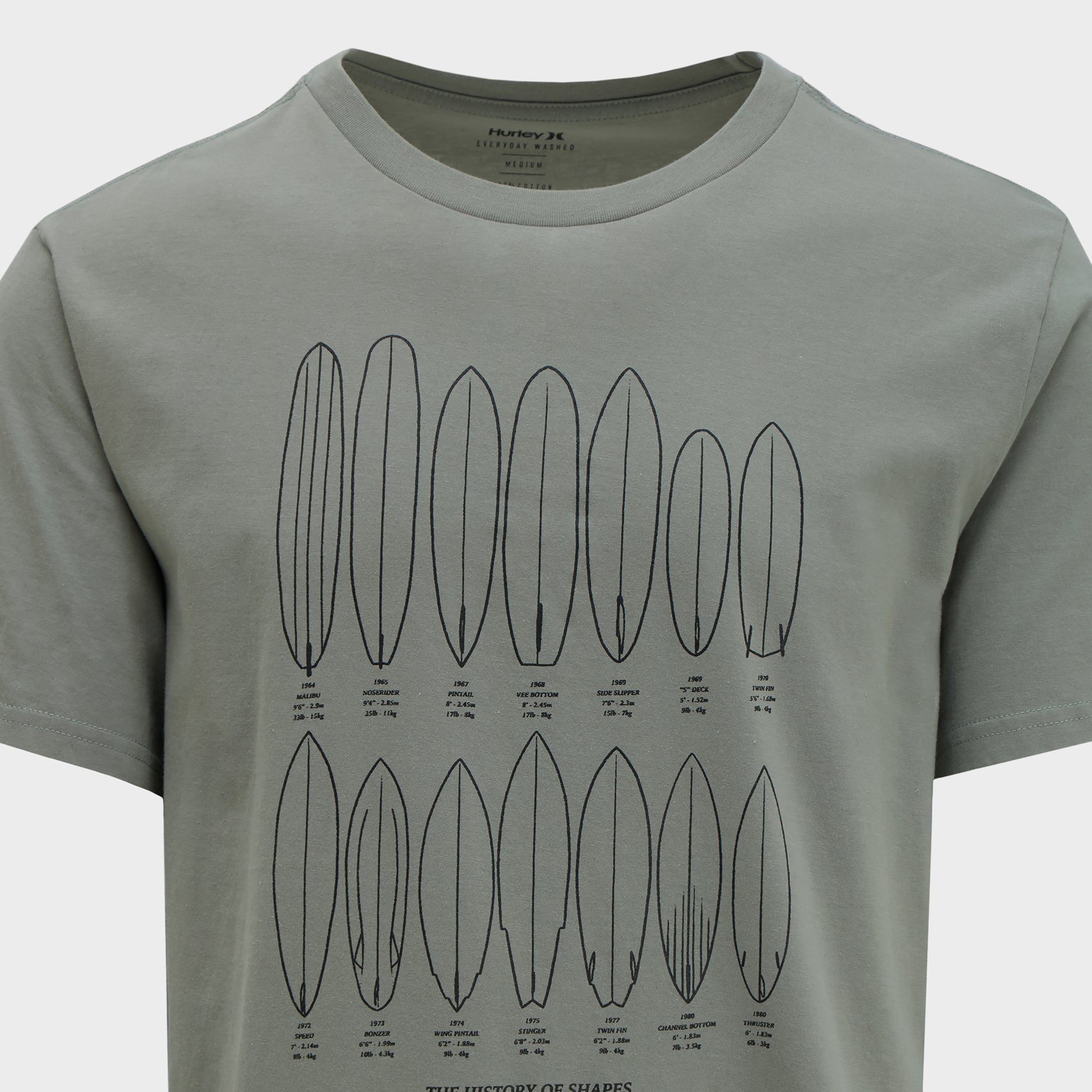 Shapers History T-Shirt (2)